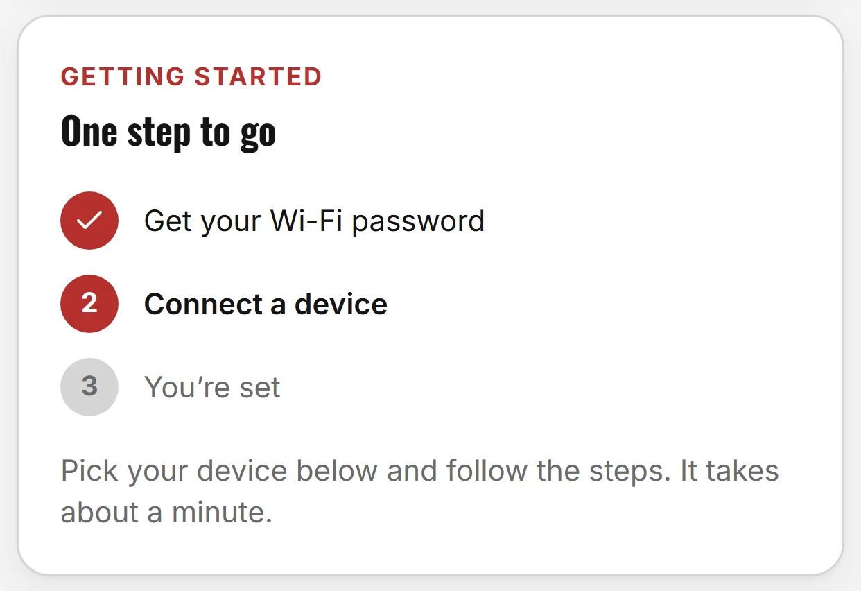 A member's 'Getting started' card: step 1 'Get your Wi-Fi password' done, step 2 'Connect a device', step 3 'You're set'.