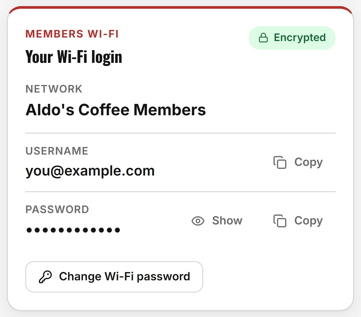 A member's Wi-Fi login card: the encrypted members network, the member's username and a hidden password with Show and Copy buttons.
