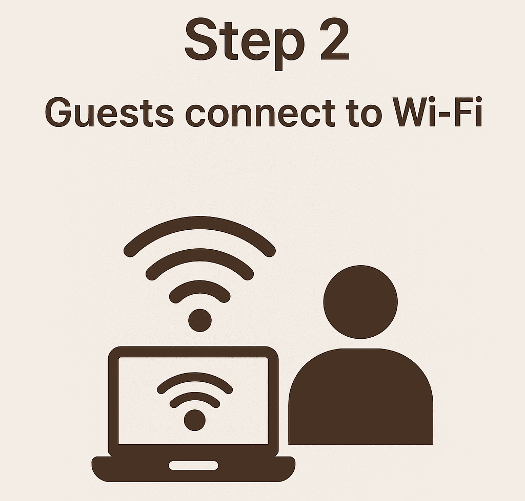 Guests connect to Wi-Fi